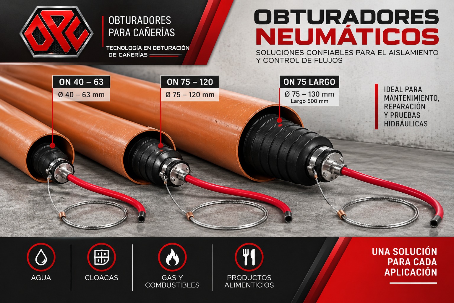 Los tres modelos de obturador neumático OPC: ON 40–63, ON 75–120 y ON 75 largo, colocados en caños